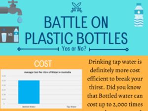 battle-on-plastic-bottles-thumbnail